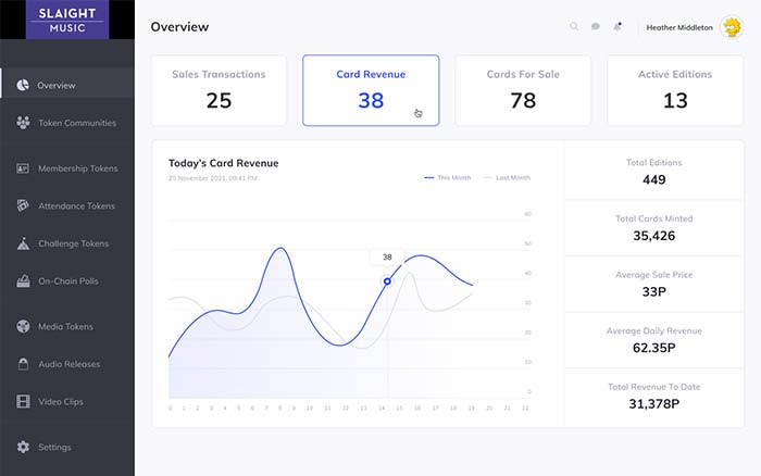 Dashboard Page